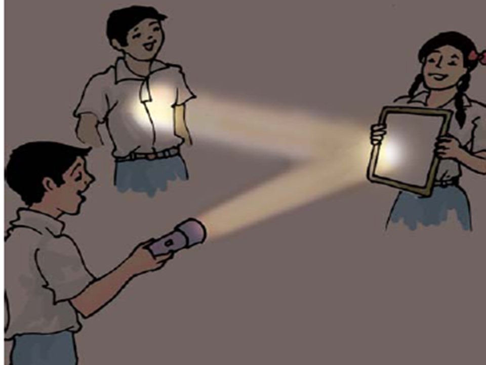 How do Mirrors Affect Light? Little to Great Scientists