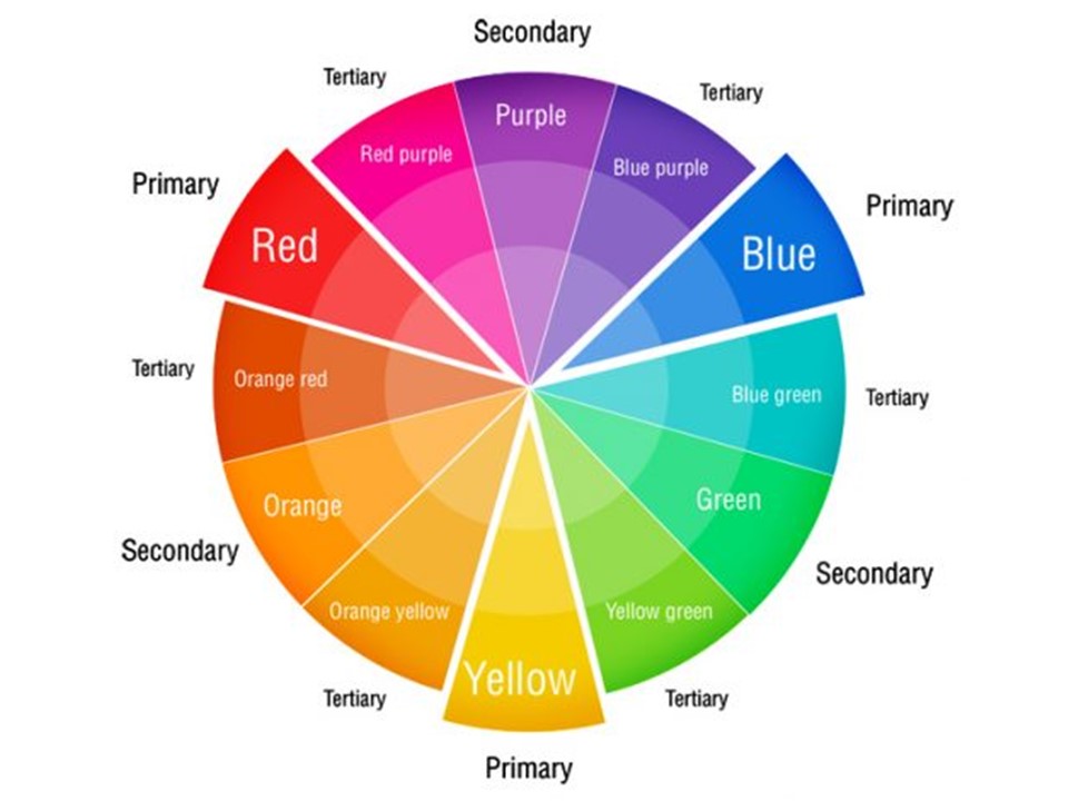 what-are-the-primary-colors-of-light-little-to-great-scientists