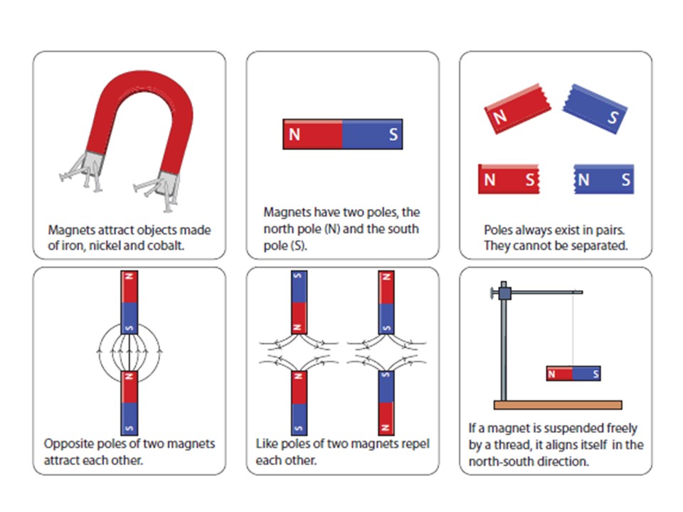 What are the Properties of Little to Great Scientists