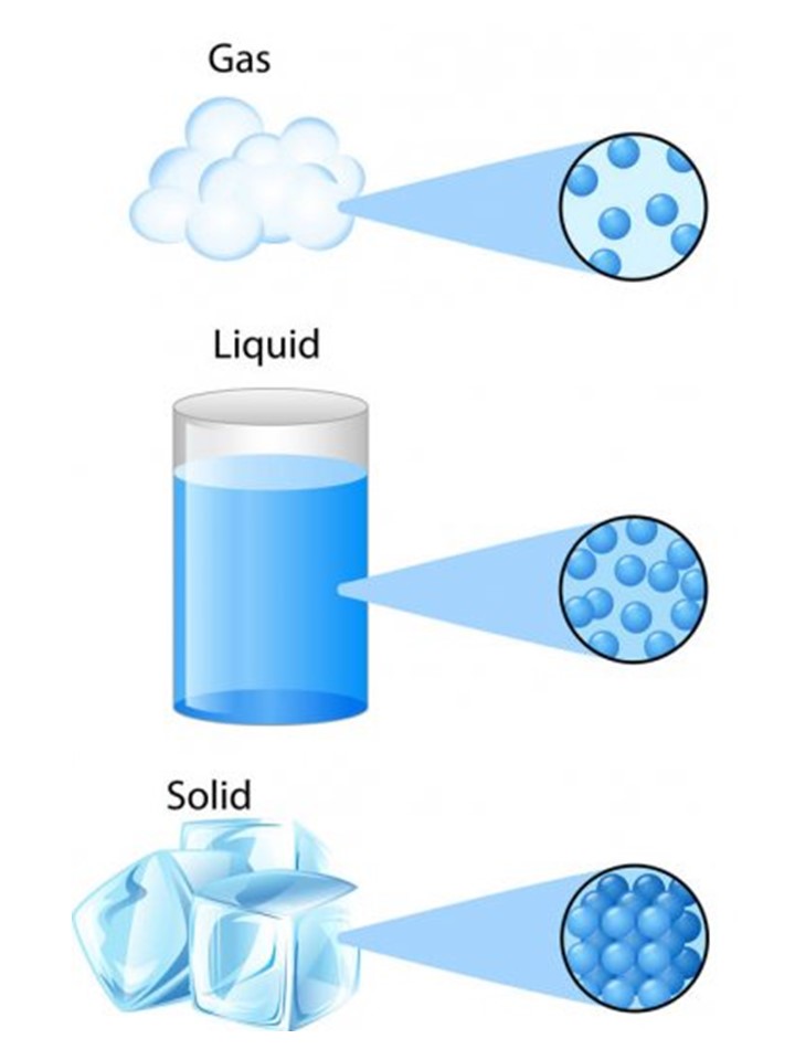 what-is-the-structure-properties-of-matter-little-to-great-scientists